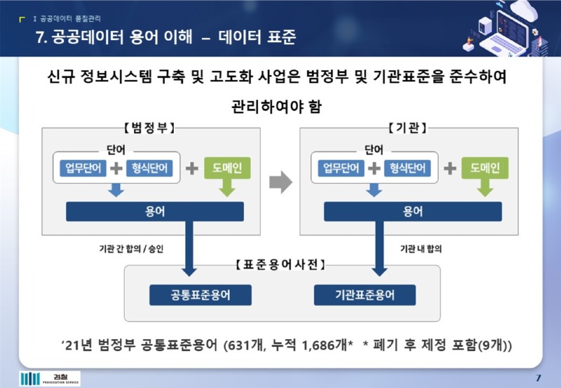 슬라이드7.JPG