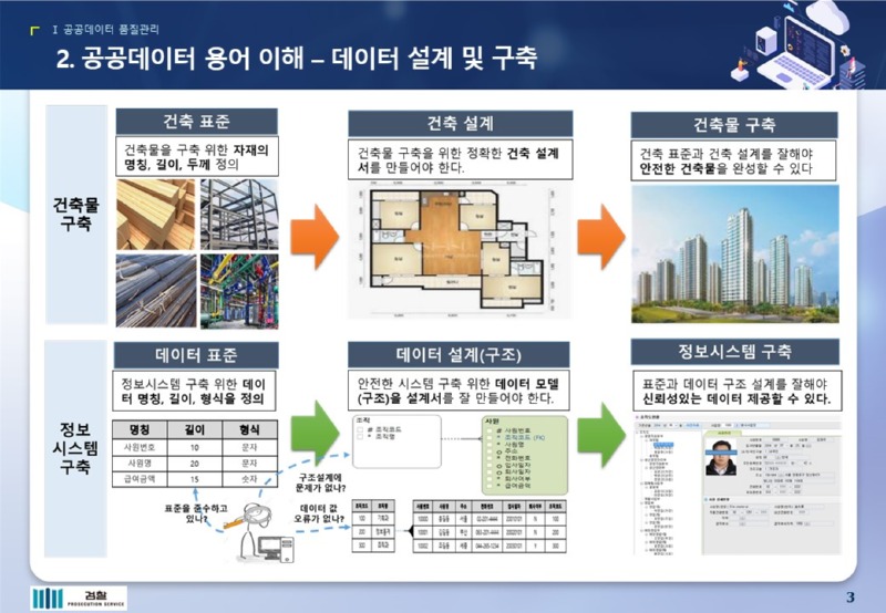 슬라이드3.JPG
